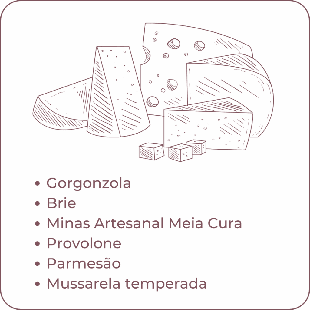 Card informativo da Alecrim Gastronomia apresentando ilustrações de diferentes tipos de queijos. O texto detalha a curadoria de laticínios para Platters e mesas gastronômicas: gorgonzola, brie, minas artesanal meia cura, provolone, parmesão e mussarela temperada. O design clean em tons terrosos destaca a qualidade dos ingredientes em Belo Horizonte.